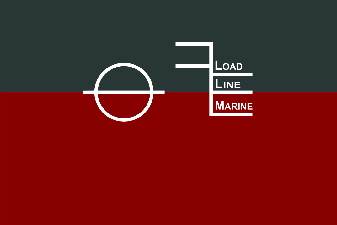 LoadLine